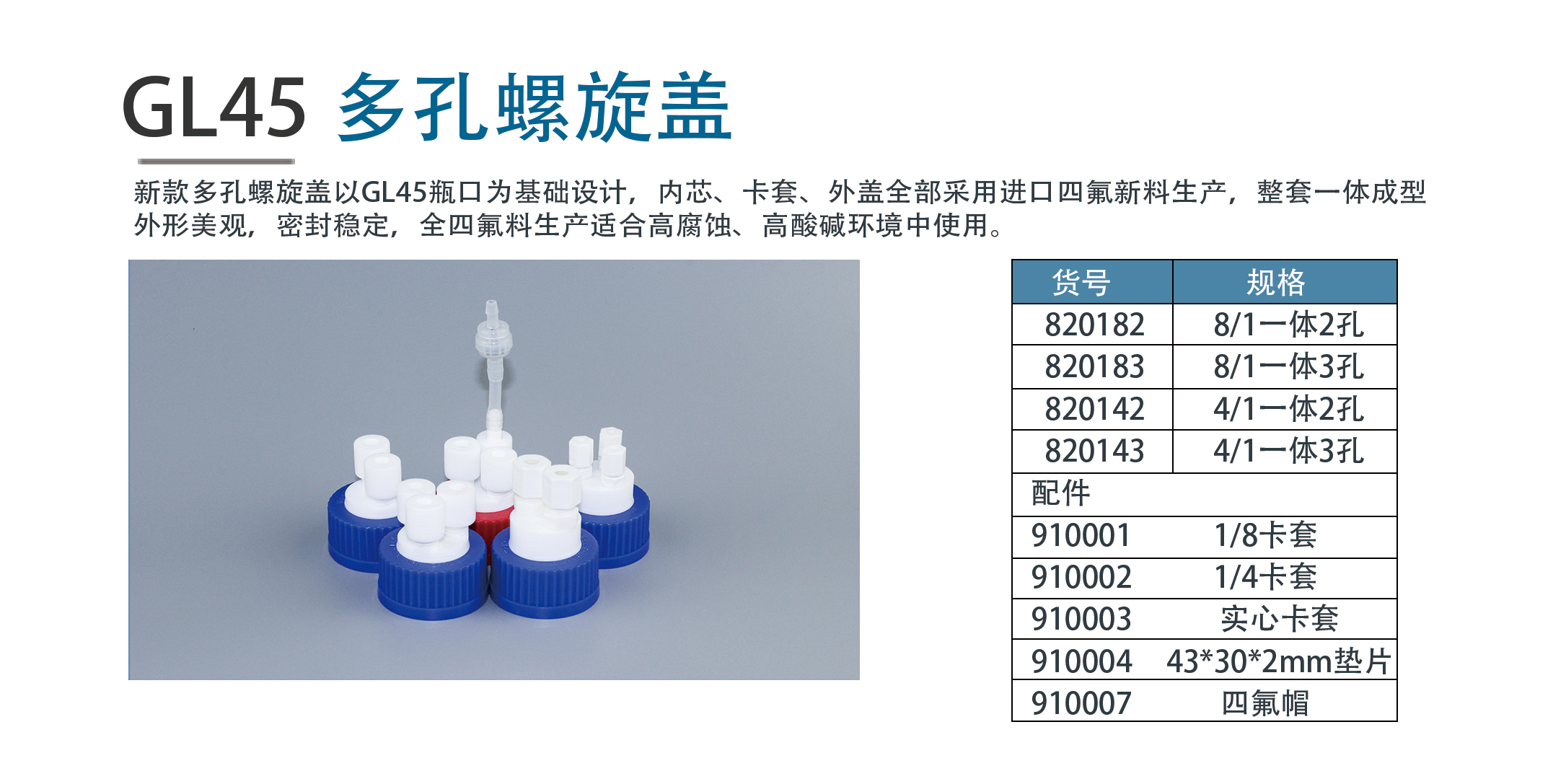 GL45口多孔螺旋盖