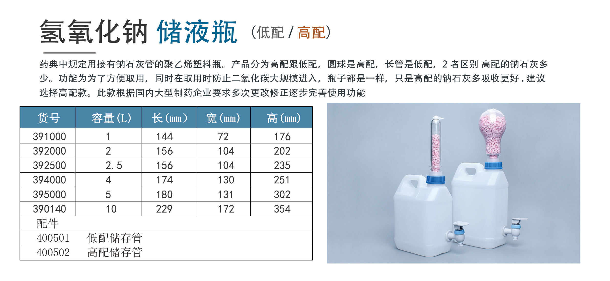 氢氧化钠储液瓶